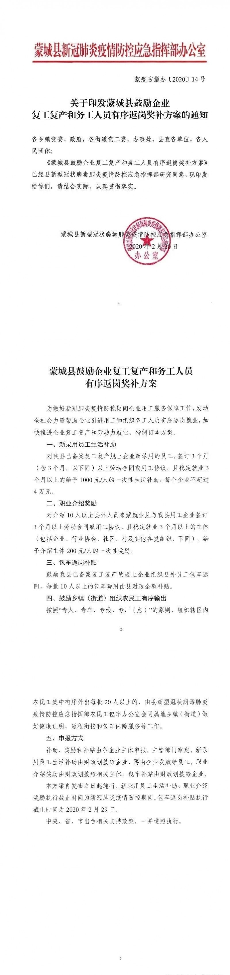關于印發(fā)蒙城縣鼓勵企業(yè)復工復產和務工人員有序返崗獎勵方案的通知(圖1) 關于印發(fā)蒙城縣鼓勵企業(yè)復工復產和務工人員有序返崗獎勵方案的通知(圖1)