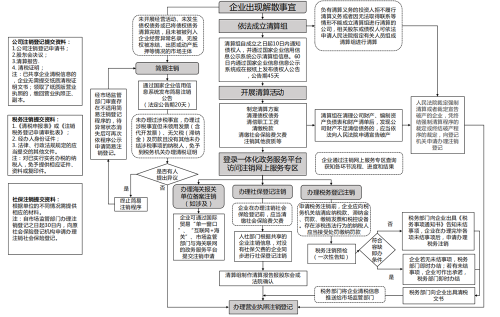 微信圖片_20220106235048.png